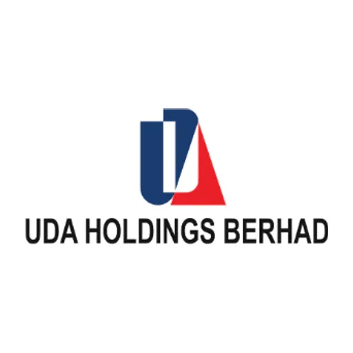 UDA Holdings Berhad